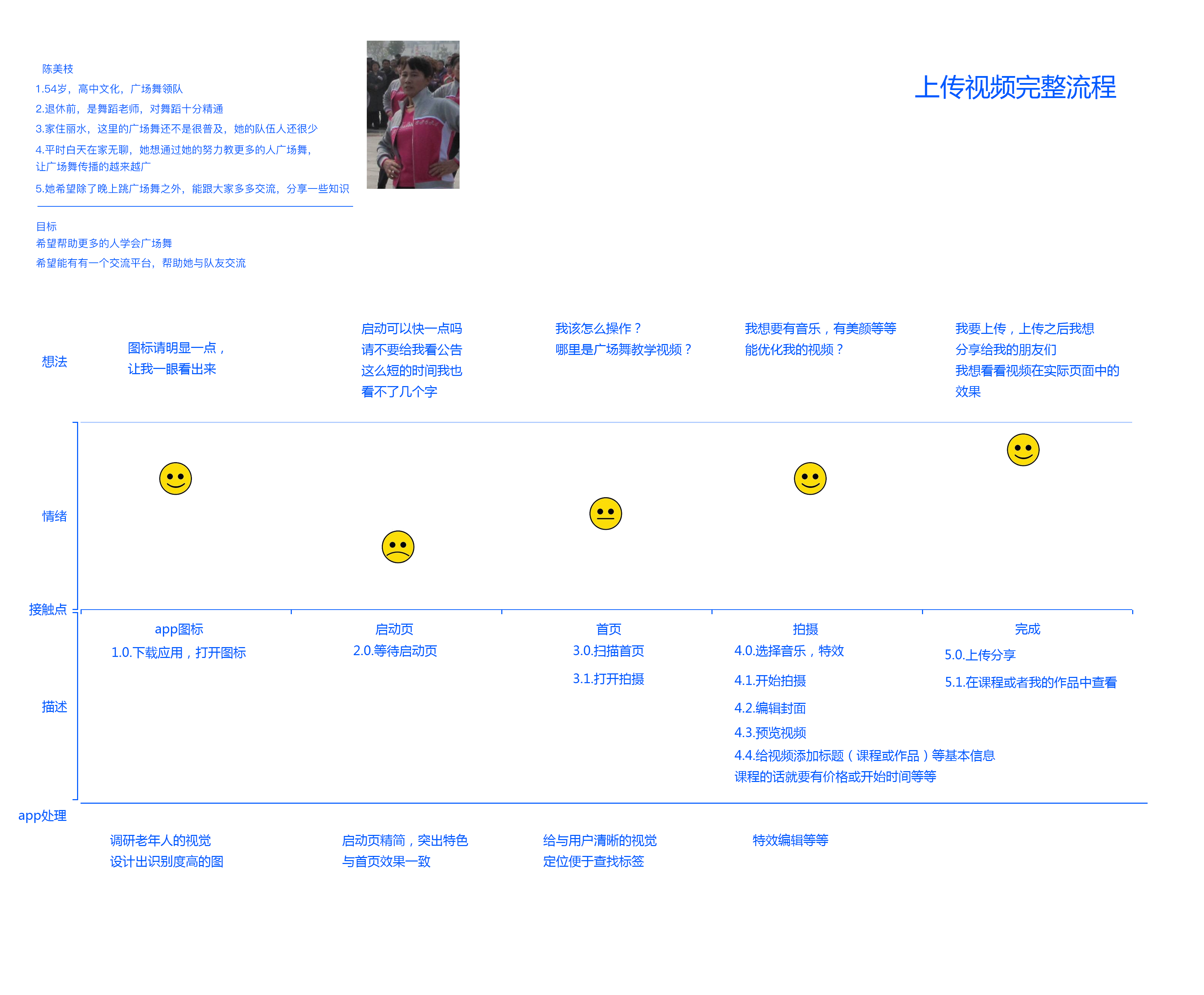 百乐萌老年视频社交体验地图