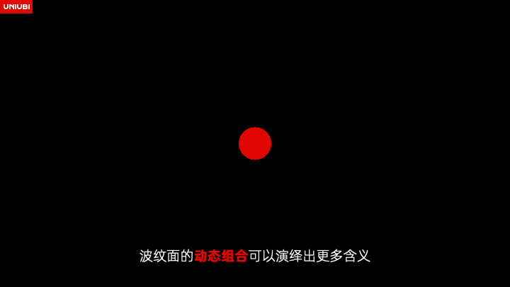 UNIUBI Logo 动态推导