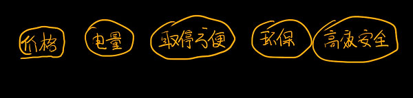 E电车调研结论关键词