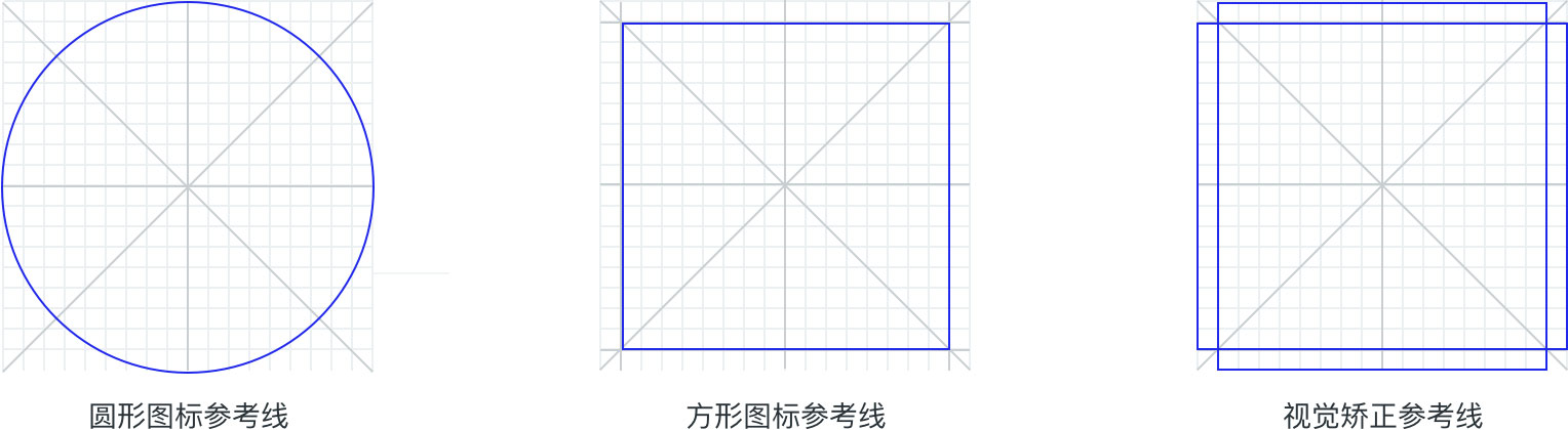 Uni-Ubi Design 图标网格比例一