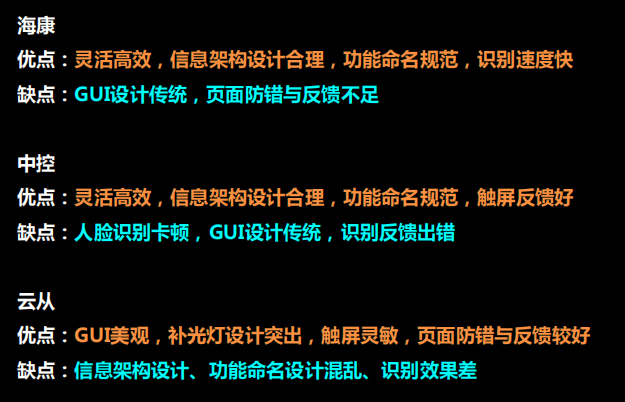 人脸识别竞品分析总结二
