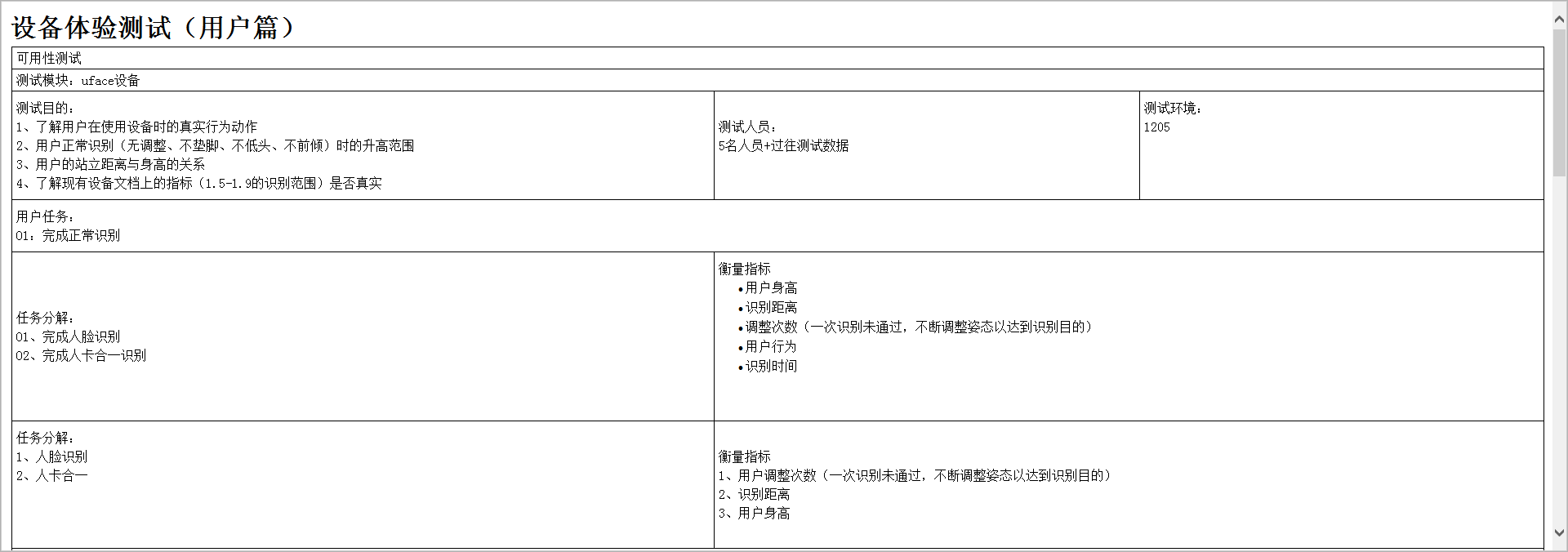 人脸识别测试任务和记录指标表
