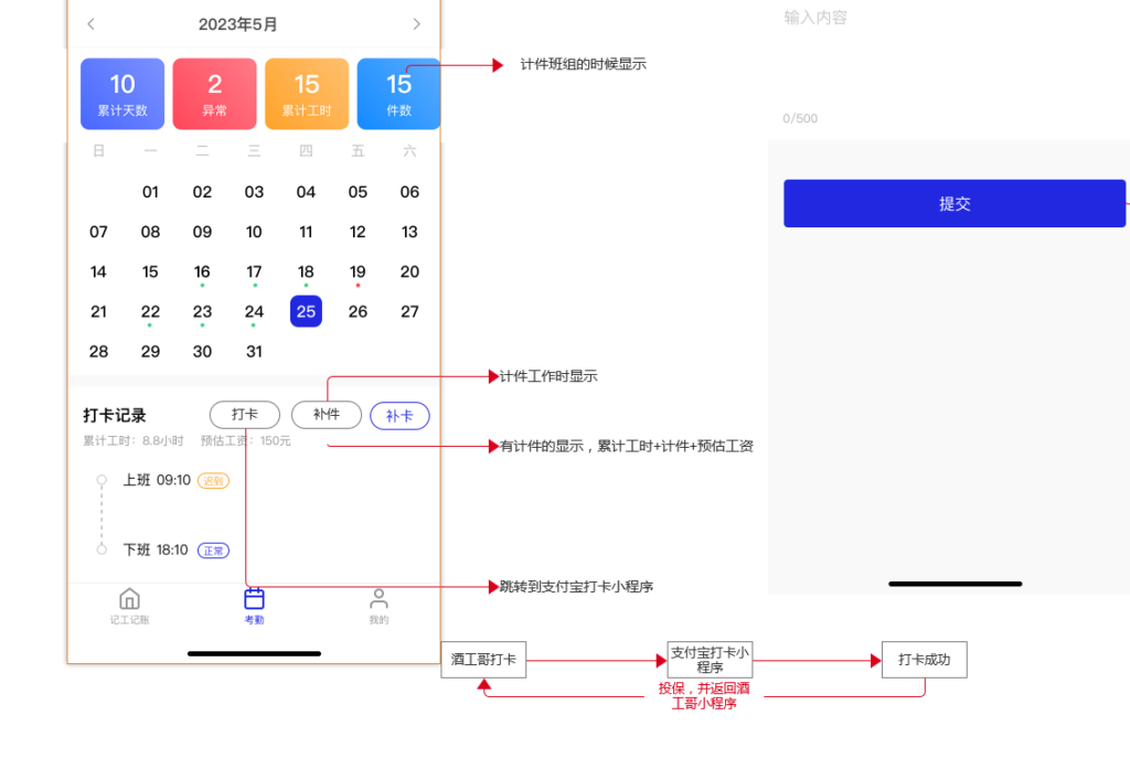 灵活用工平台 Web 端原型页面八